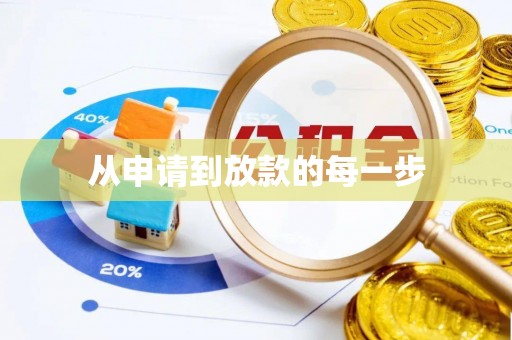 科尔沁从申请到放款的每一步